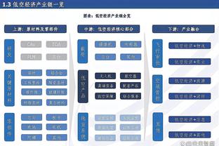 穆德里克：我们走在正确的方向上，想取得伟大的成就需要花时间